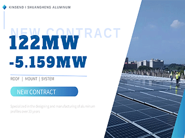 Kinsend erhält neue Projekte – 5.159 MW, China